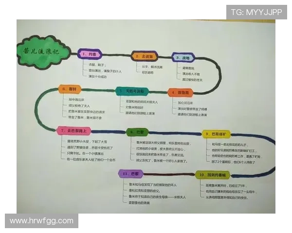 乒乓球场上的追梦旅程:陈强的奋斗与成长故事 乒乓球场上的追梦旅程:陈强的奋斗与成长故事