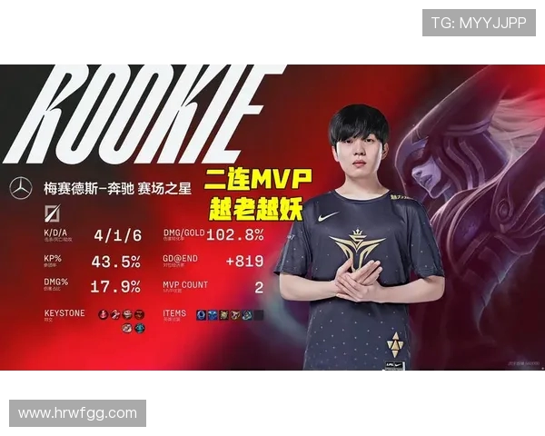 全球总决赛积分榜更新V5战队以87分稳居第一名 全球总决赛积分榜更新V5战队以87分稳居第一名