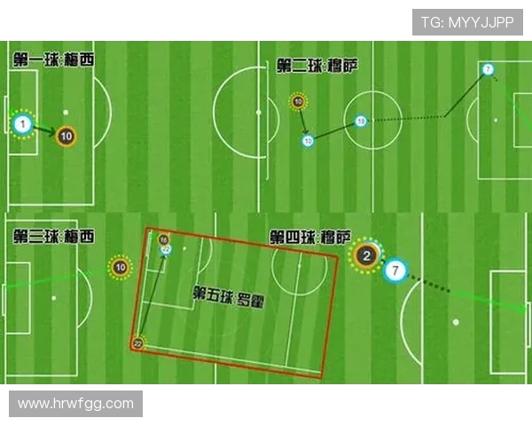 武汉篮球队在世界杯预选赛中的战术分析与表现评估