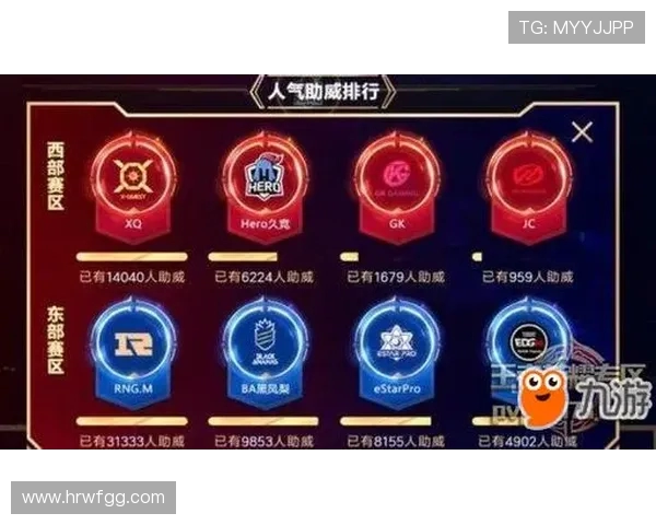 王者荣耀心理素质排行榜揭晓V5战队荣登第五名引发热议