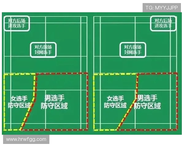 深圳羽毛球队区域防守战术深度分析与实战应用探讨