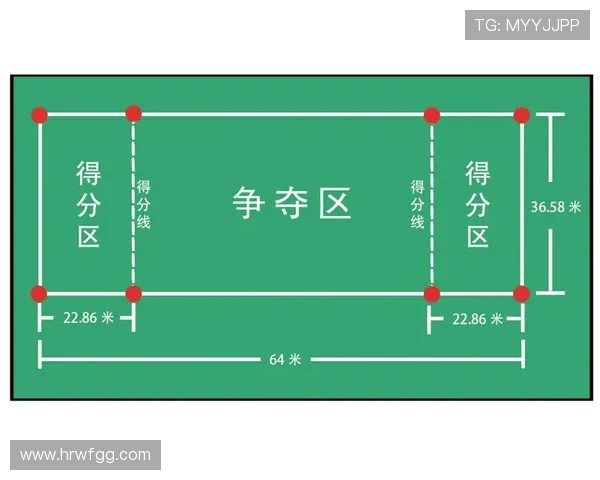 飞盘热潮下的杭州飞盘队战术解析与阵地布局探讨