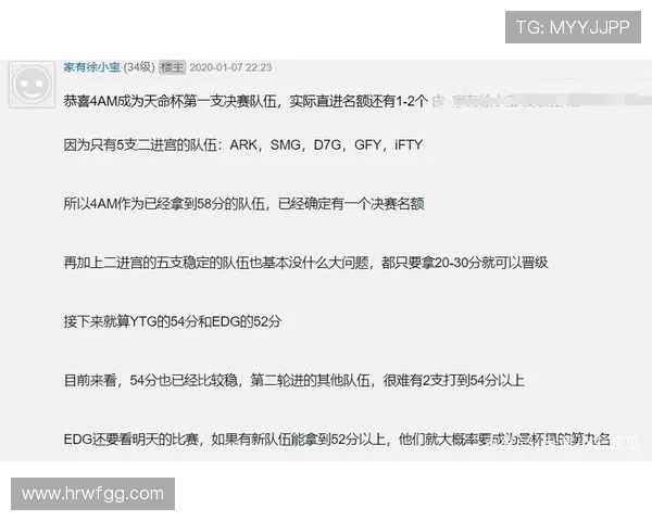 DOTA2心理素质排行榜揭晓EDG荣登第九名引发热议