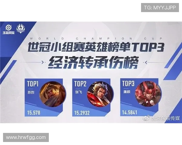 V5战队在世界冠军杯中的强势表现与战术解析 V5战队在世界冠军杯中的强势表现与战术解析