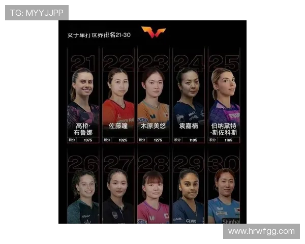 乒乓球个人能力排行榜揭晓北京乒乓球队荣登榜首展现实力与风采 乒乓球个人能力排行榜揭晓北京乒乓球队荣登榜首展现实力与风采